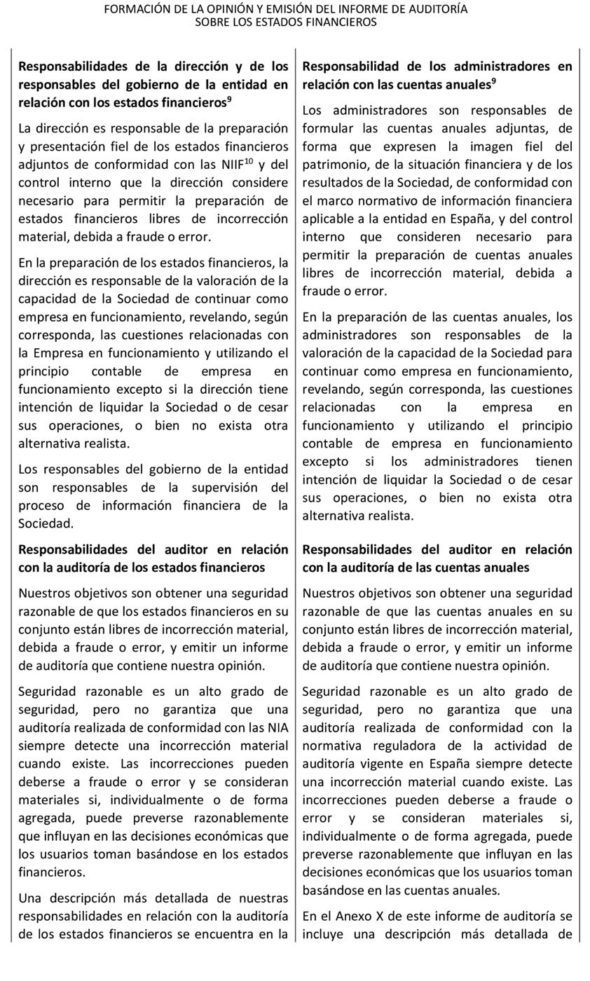 Una captura de pantalla de un celular
El contenido generado por IA puede ser incorrecto.